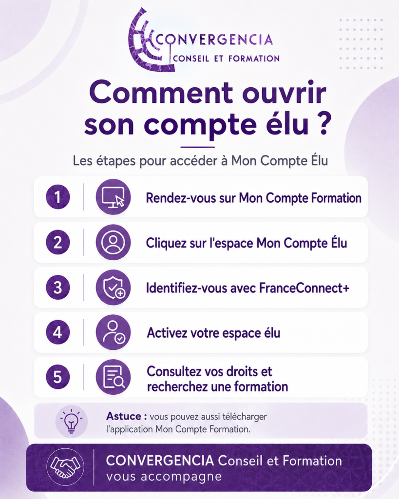 DIFE comment ouvrir son compte elu