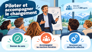 Piloter et accompagner le changement : aux côtés des cadres de la DGA ASS de Haute-Savoie