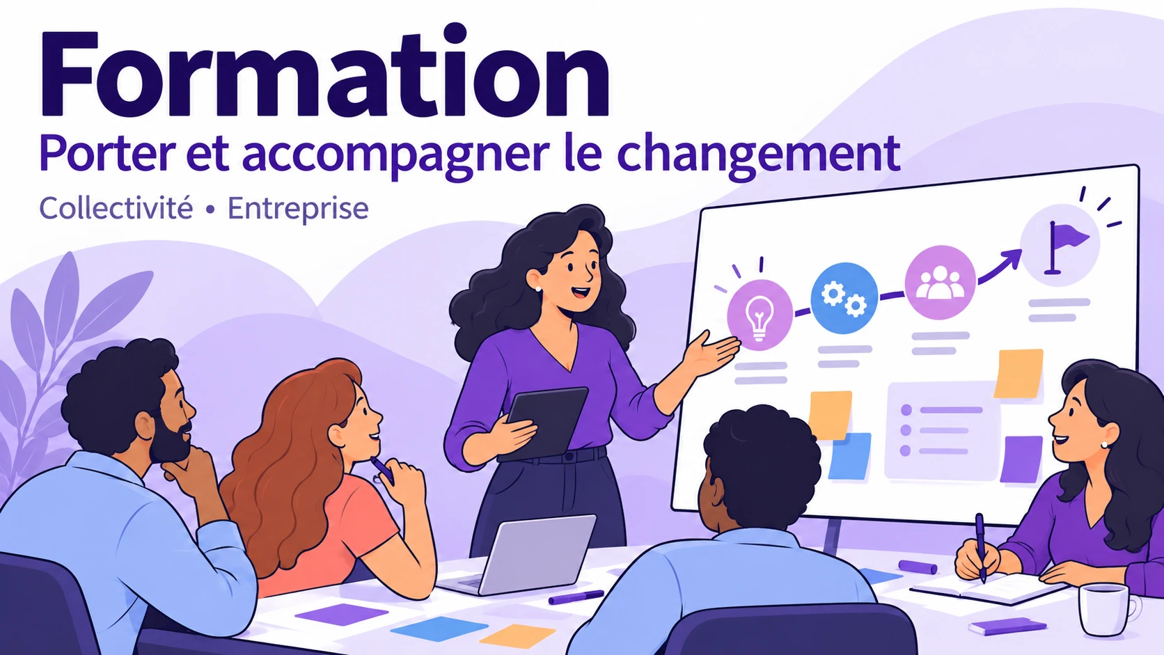 Plan d’accompagnement du changement : passer de la décision aux pratiques