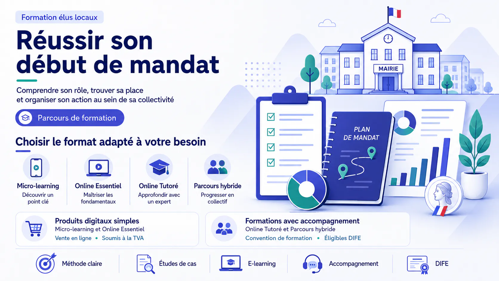 ERF1-Reussir-son-debut-de-mandat-parcours-de-formations