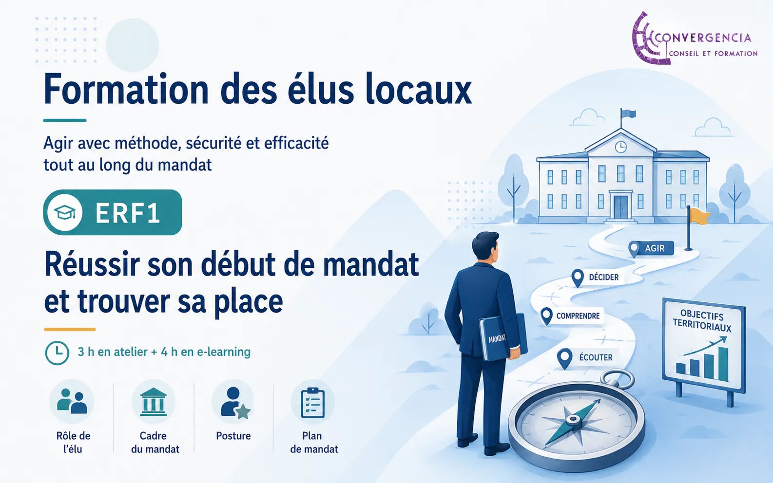 ERF1 – Réussir son début de mandat et trouver sa place d’élu local