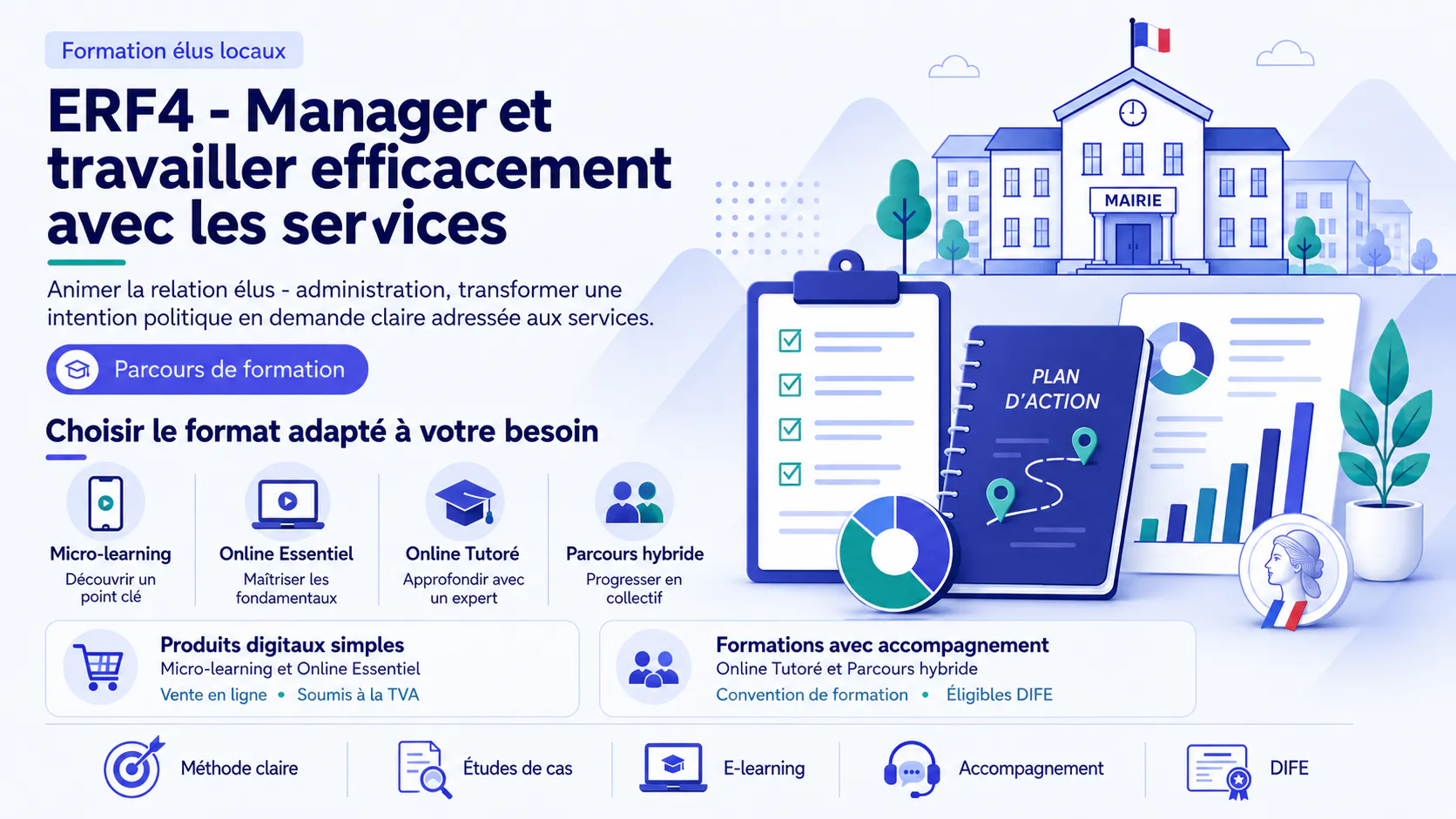 ERF4_Parcours_de_formation