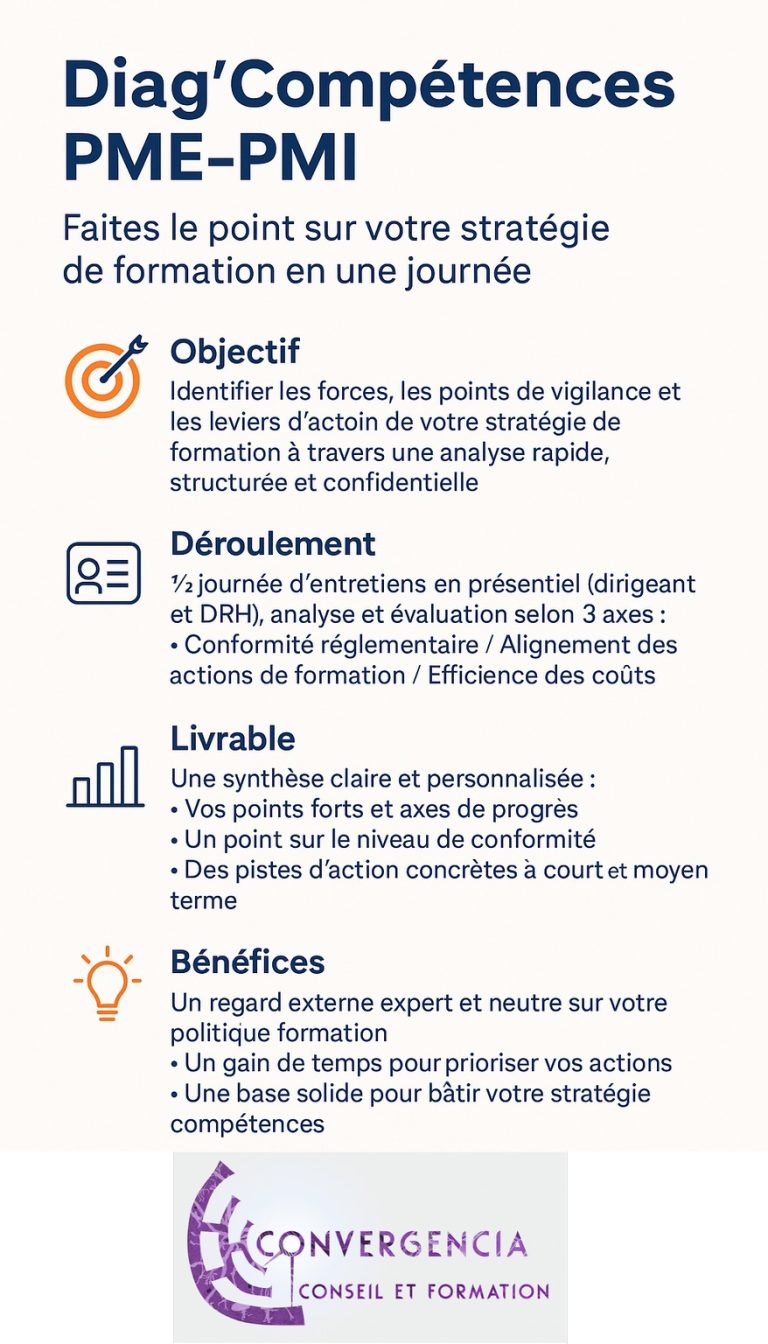 Diag'Compétences PME-PMI Convergencia Conseil et Formation