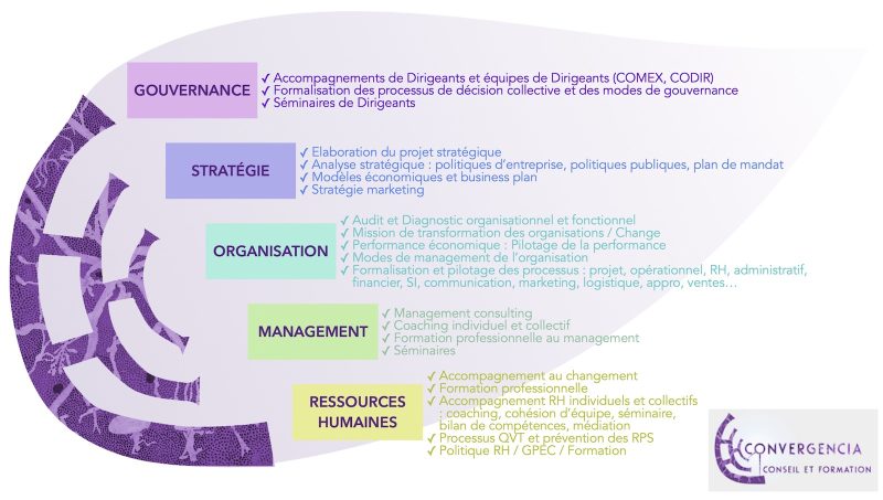 Présentation-CCF-image.jpg Présentation-CCF-image.jpg
